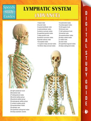 cover image of Lymphatic System (Advanced)